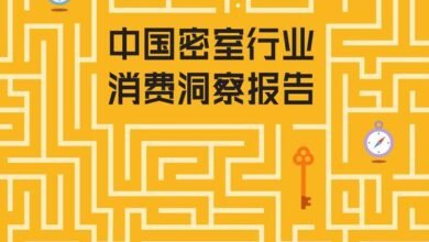 Photo of Consumption insight report of China’s secret room industry in 2019 From Meituan Research Institute