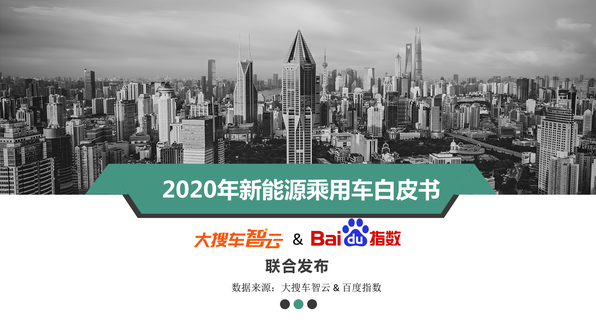 Full Text Of White Paper On New Energy Passenger Vehicles In From Big Search Car Smart Cloud Baidu Index Fresh Research Reports And Daily Fintech Briefings